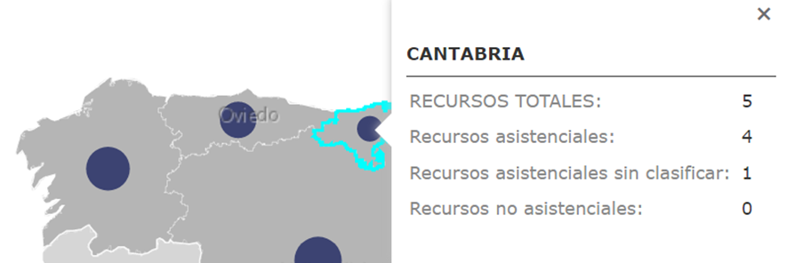 Recursos de Cuidados Paliativos en Cantabria