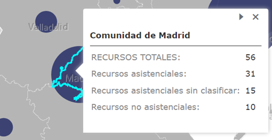 Recursos de Cuidados Paliativos en Madrid